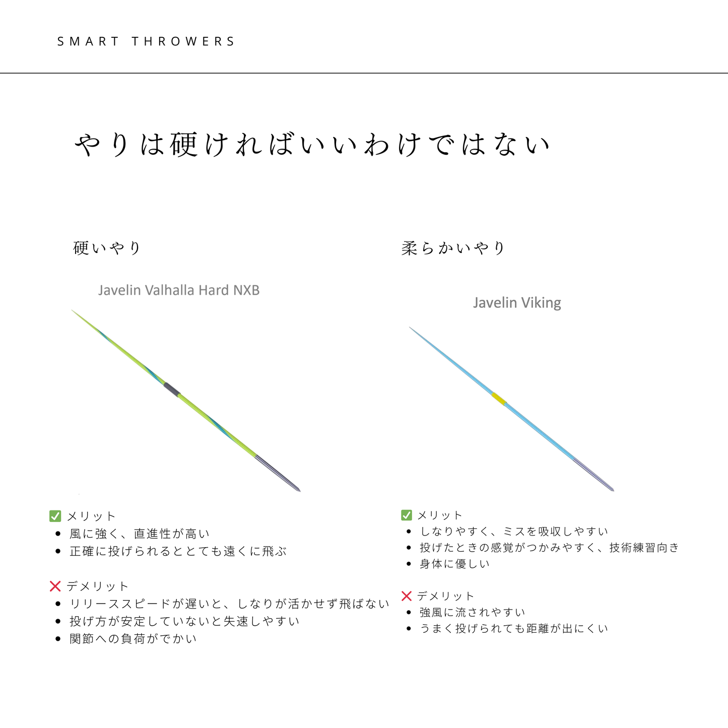 9.やり投げ やり ノルディック コメット 800 (男子用)