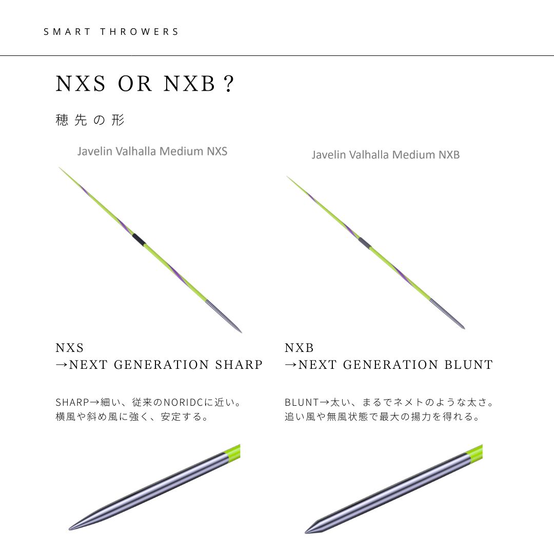 3.やり投げ やり ノルディック ヴァルハラ 800 ミディアム NXS （男子