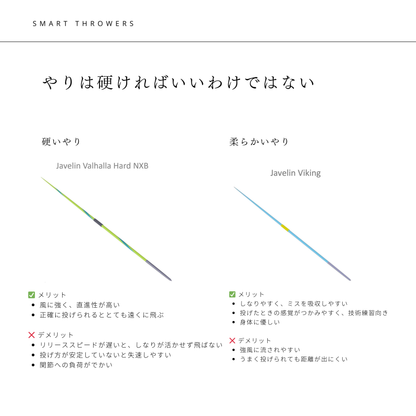 9.やり投げ やり ノルディック コメット 800 （男子用）