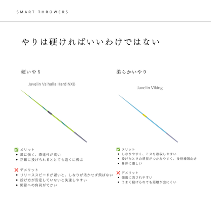 26.やり投げ やり Frey 800g NXB（男子用）